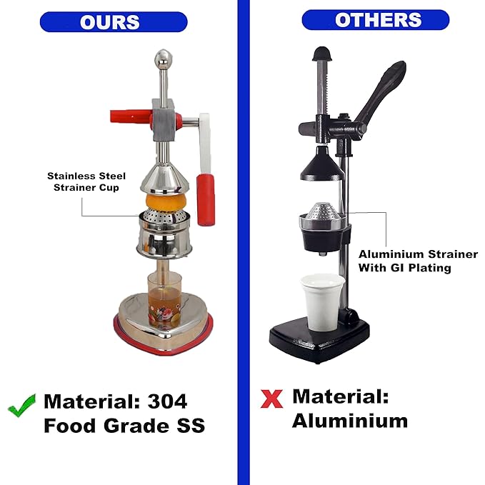 Manual Citrus Juicer - Stainless Steel Hand Press Orange Lemon Squeezer