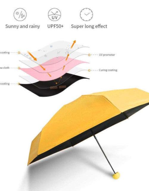 Mini Capsule Shaped Tree Design Parapluie Payung Sombrillas Paraguas Folding Capsule Umbrella Yellow With Logo Prints Capsule