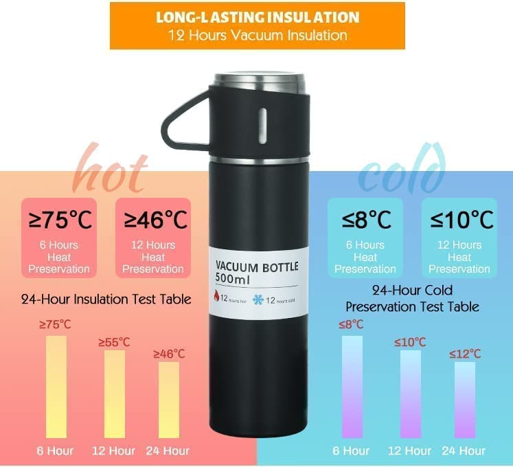 tainless Steel Vacuum Flask Set for Coffee Hot Drink and Cold Water Flask